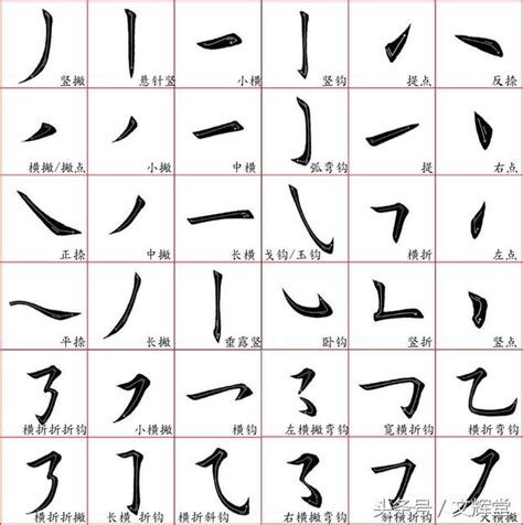 筆畫9劃的字|全字筆畫為9的漢字